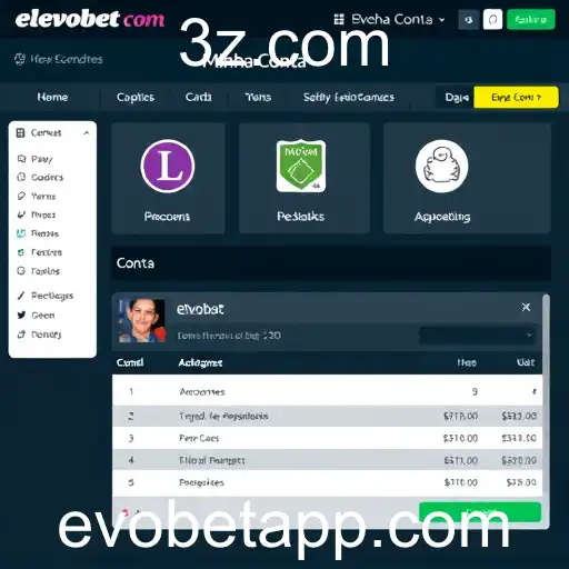 EvoBet Impulsiona a Indústria de Jogos em 2025